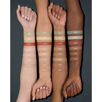 Catrice Liquid Camouflage High Coverage Concealer