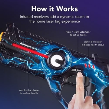 Rechargeable Laser Tag Set for 4 Players - Fun & Interactive