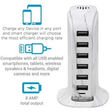 Aduro 40W 6-Port USB Hub Charger | Smart & Stylish Charging Solution
