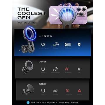 LISEN MagSafe Car Mount for iPhone 16 - Ultra Magnetic