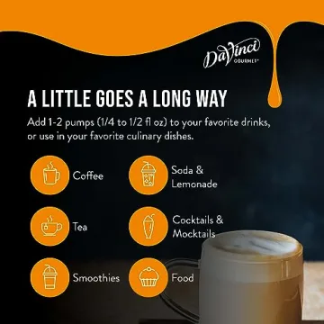 Discover Delicious DaVinci Gourmet Classic Blue Raspberry Syrup