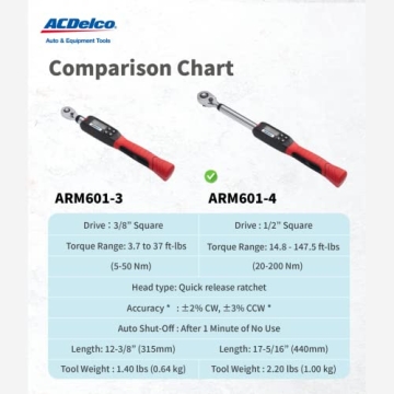 ACDelco ARM601-4 Heavy Duty Digital Torque Wrench