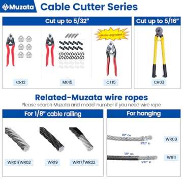 Muzata Heavy Duty Cable Cutter for DIY and Industrial Uses