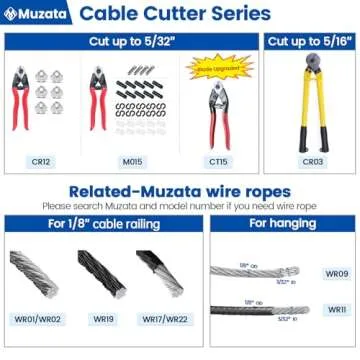 Muzata Heavy Duty Cable Cutter for DIY and Industrial Uses