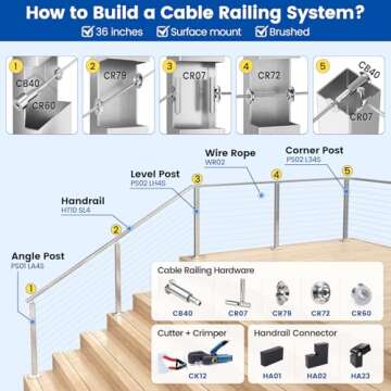 Muzata Heavy Duty Cable Cutter for DIY and Industrial Uses
