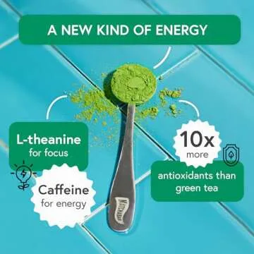 Matchabar Matcha Powder (200g) - Ceremonial Grade Authentic Japanese Matcha Green Tea Powder - Matcha Green Tea Powder Harvested in Japan - Matcha Tea Powder Latte - Zero Sugar, Vegan & 0 Calories