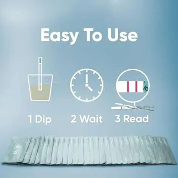 Wondfo Ovulation Test Strips - Women Fertility Tracking and Pregnancy Planning with Cycle-Detecting LH Surge - Highly Sensitive and Fast Result at Home Kit (50 Count)