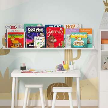 Wallniture Denver 46" Picture Ledge Shelf, Wood Wall Shelves for Photo, Picture Frame, Books, White Bookshelf for Kids Room, Living Room, Bedroom