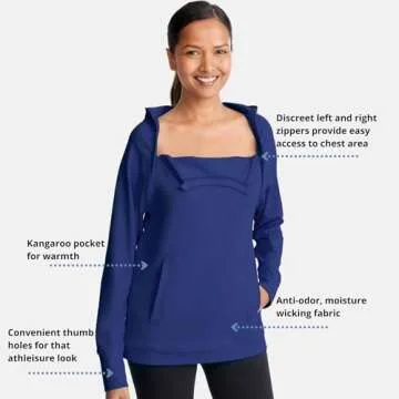 Care+Wear x Oscar De La Renta - Hoodies For Women With Port Access (Navy, Large) - Hooded Sweatshirt...