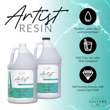 Counter Culture DIY Clear Artist Resin 8 oz Kit – Crystal Clear Finish for Artists