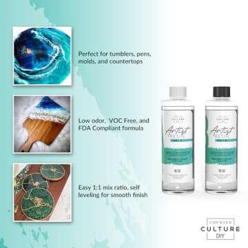 Counter Culture DIY Clear Artist Resin – Perfect for Art & DIY