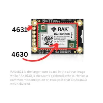 RAKwireless Meshtastic Starter Kit for DIY IoT Projects