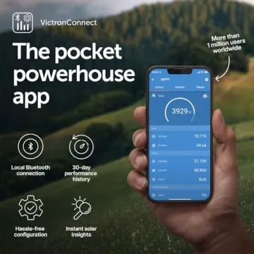 Victron Energy SmartSolar MPPT Charge Controller - Bluetooth 75V 15A