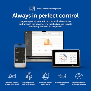 Victron Energy SmartSolar MPPT Charge Controller - Bluetooth 75V 15A