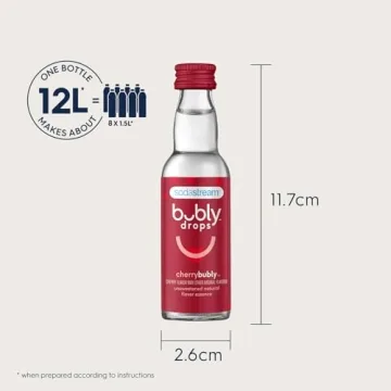 SodaStream Bubly Drops Strawberry Zero Calorie Flavor Enhancer