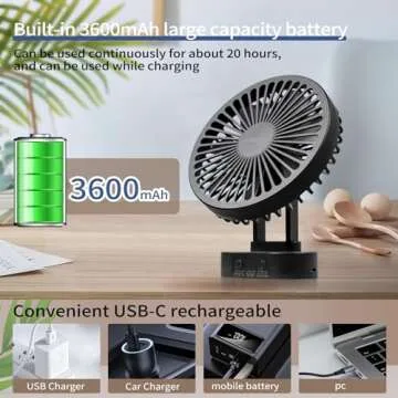 LEIORIO Small Fan Rechargeable,3 Speed Timable Cruise Fan with 90° Head Rotation,Small Office Fan for Office,Portable Fan for Indoor,Outdoor,Travel,Energy Efficient Ultra Usage Time Quiet Fan