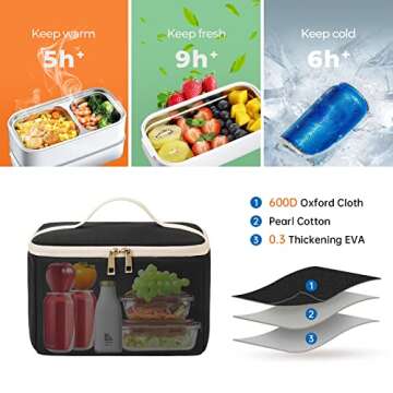 ETRONIK Lunch Backpack for Women, 15.6 inch Laptop Backpack with USB Port, Teacher Nurse Work Backpack with Cooler Bag Insulated Laptop bag Gifts for Women Men, Black