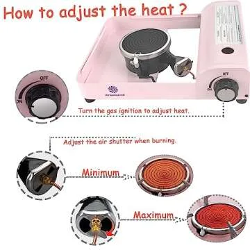 HTH HTHomeprod Portable Butane Stove Windproof Infrared Burner Outdoor Cooker Hiking Picnic Compact Camping Stoves Pink Color with Carry Box