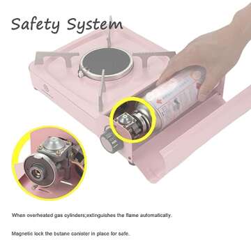 HTH HTHomeprod Portable Butane Stove Windproof Infrared Burner Outdoor Cooker Hiking Picnic Compact Camping Stoves Pink Color with Carry Box