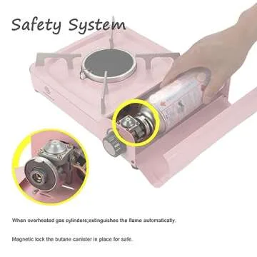 HTH HTHomeprod Portable Butane Stove Windproof Infrared Burner Outdoor Cooker Hiking Picnic Compact Camping Stoves Pink Color with Carry Box