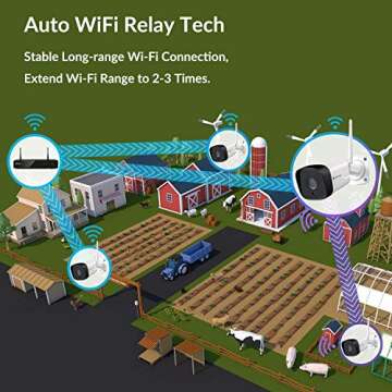 [Dual WiFi, 2K Video] Kittyhok 3MP Wireless Security Camera System with 1TB HDD, 4Pcs Outdoor/Indoor...