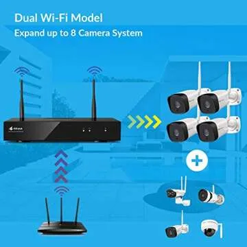 Kittyhok 3MP Wireless Security Camera System with Night Vision