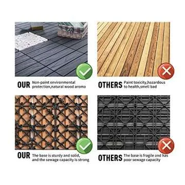 PANDAHOME 22 PCS Wood Plastic Composite Patio Deck Tiles, 12”x12” Coextrusion Pattern Interlocking Decking Tiles, Water Resistant for Indoor & Outdoor, 22 sq. ft - Westminster Grey 3D