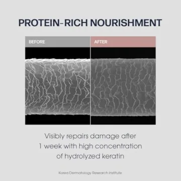 Revitalizing UNOVE Deep Damage Repair Shampoo 500ml