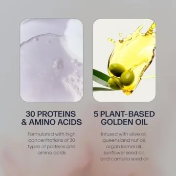 Revitalizing UNOVE Deep Damage Repair Shampoo 500ml