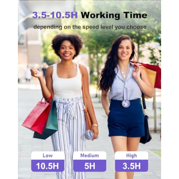 Coohea Mini Portable Fan Rechargeable Battery with 3 Speeds