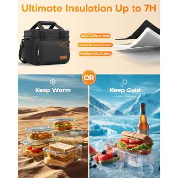 HOTOR Lunch Box for Men and Women - Leak-Proof Insulated Lunch Cooler Bag with Adjustable Strap, Mul...