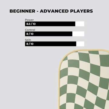 Holbrook Pickleball Paddles - Centre Court Design | Performance Series | Carbon Fiber Pickleball Paddle, Graphite Blend Surface | Polypropylene Honeycomb Core | Cute Pickleball Paddle