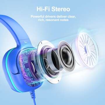 Jimonyer Kids Headphones for School, 3.5mm Jack Wired Headphones for Kids with Safe Volume Limiter, HD Stereo Sound On-Ear Girls Boys Toddler Headphone for Tablet, iPad, Kindle(Blue)