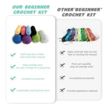 Ultimate Beginner Crochet Kit - Fun Animal Dolls & Tutorials