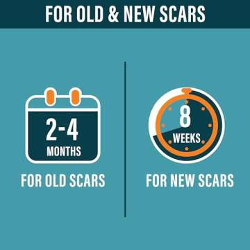 NUVADERMIS Silicone Scar Tape - Medical Grade Solution