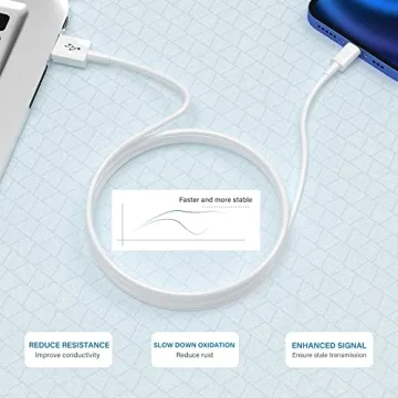 Apple MFi Certified iPhone Charger 6 ft 5 Pack