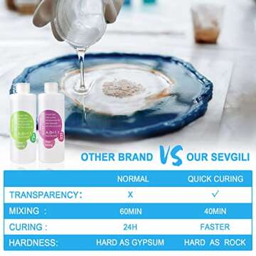 SEVGILI Epoxy Resin Kit 16 oz for Jewelry, Art, Craft, Fast Curing, Crystal Clear Casting Resin