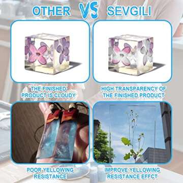 SEVGILI Epoxy Resin Kit 16 oz for Jewelry, Art, Craft, Fast Curing, Crystal Clear Casting Resin