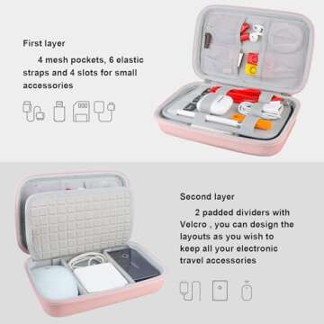 Canboc Hard Electronic Organizer Travel Case Electronics Accessories Cable Gadget Wire Storage Tech ...