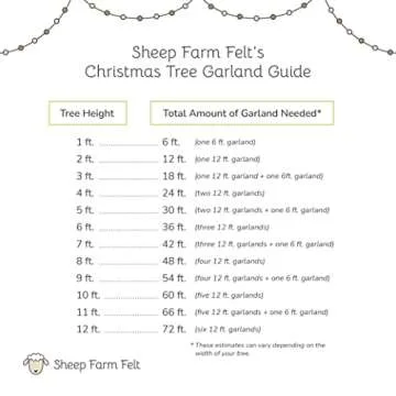 Neutral Colored Christmas Felt Ball Garland by Sheep Farm Felt