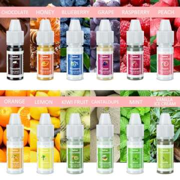 Food Flavoring Oil, 24 Liquid Lip Gloss Flavoring Oil - Concentrated Candy Flavors for Lip Balm, Baking, Cooking, Soap and Slime Making - Water & Oil Soluble - .25 Fl Oz (6 ml) Bottles