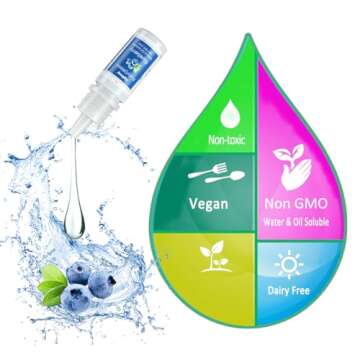 Food Flavoring Oil, 24 Liquid Lip Gloss Flavoring Oil - Concentrated Candy Flavors for Lip Balm, Baking, Cooking, Soap and Slime Making - Water & Oil Soluble - .25 Fl Oz (6 ml) Bottles