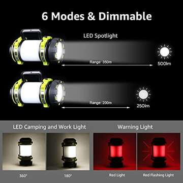 Lighting Ever LED Camping Lantern Rechargeable, Flashlight with 500LM, 5 Light Modes, 2600mAh Power Bank, IPX4 Waterproof, for Hurricane Emergency, Outdoor, Hiking and Home, USB Cable Included