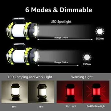 Lighting Ever LED Camping Lantern Rechargeable, Flashlight with 500LM, 5 Light Modes, 2600mAh Power Bank, IPX4 Waterproof, for Hurricane Emergency, Outdoor, Hiking and Home, USB Cable Included