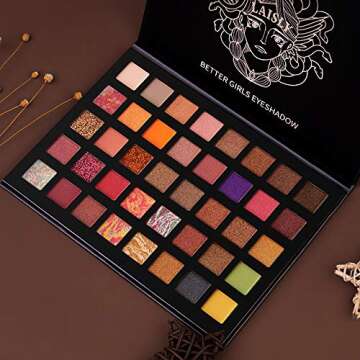 Meile Eyeshadow Makeup Palette 40 Colors Blendable Professional Highly Pigmented Matte and Shimmer Colorful Eye Shadow Makeup Pallet Nudes Natural, Professional and Personal Use Perfect For Every Woman & Girl