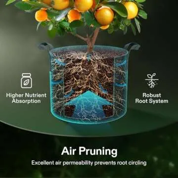 VIVOSUN 20 Gallon Heavy Duty Grow Bags with Handles