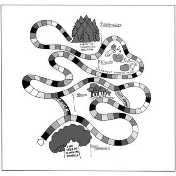 Financial Mastery for Everyone - Get Control Today