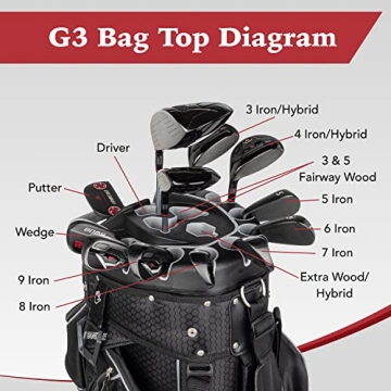 Founders Club Premium Golf Cart Bag with 14-Way Organizer