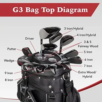 Founders Club Premium Golf Cart Bag with 14-Way Organizer