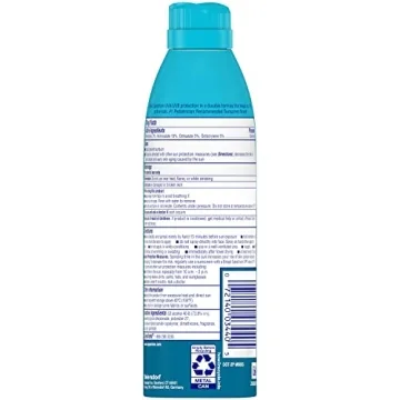 Coppertone Kids Sunscreen Pack, SPF 50 Protection Duo